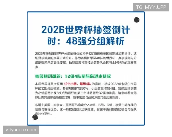 2026世界杯为什么采用12组赛制