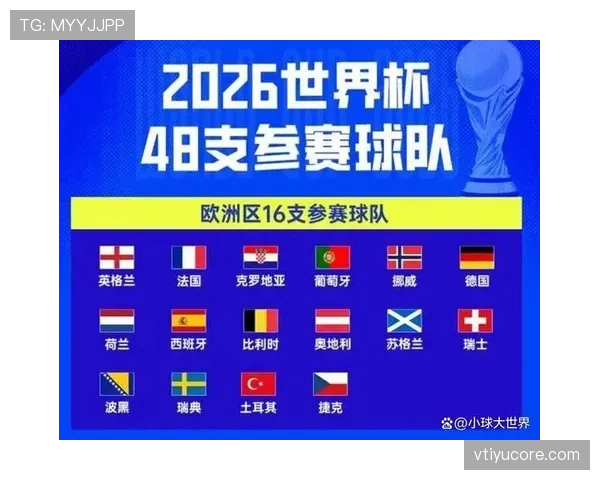 2026世界杯为什么改成48队赛制 2026世界杯为什么改成48队赛制