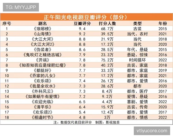 2026世界杯资格席位如何分配 2026世界杯资格席位如何分配