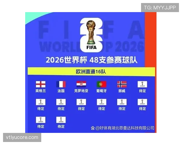 英格兰小组赛三场比赛胜负预测
